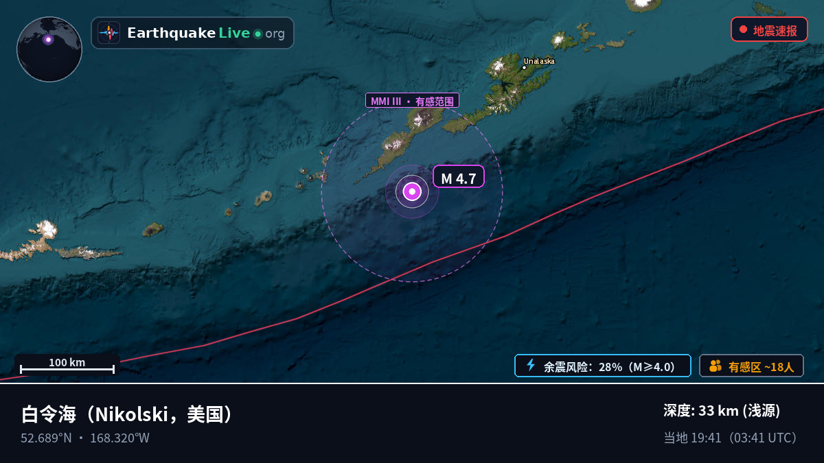 白令海 (美国)