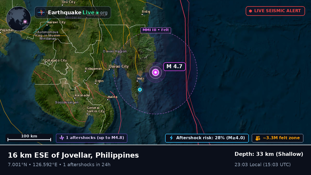 Philippine Sea (Philippines)
