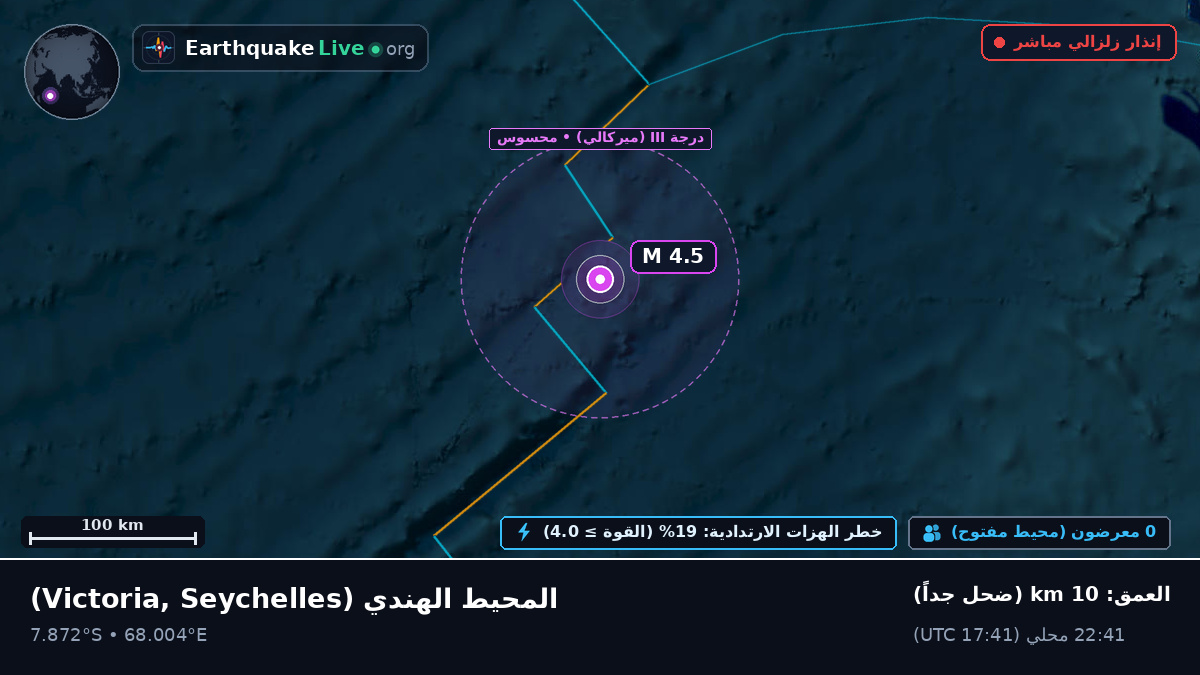المحيط الهندي (Seychelles)