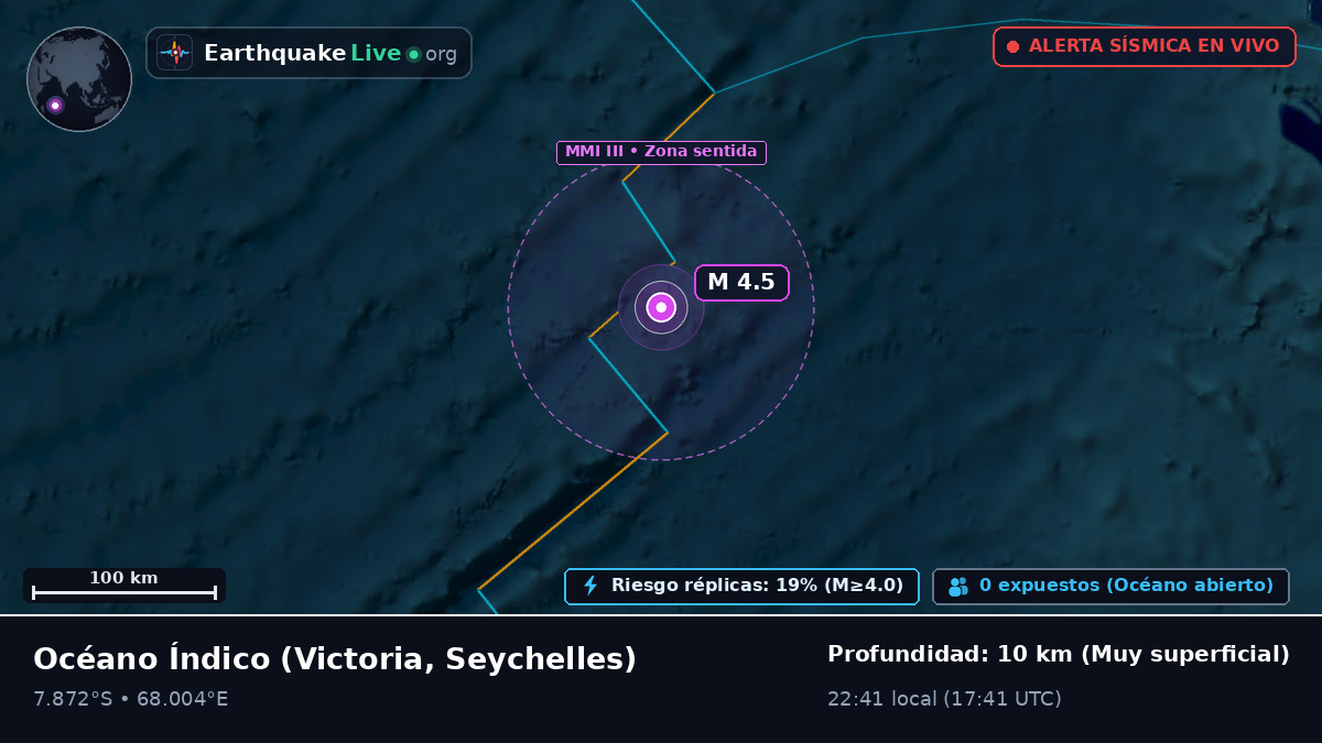 Océano Índico (Seychelles)