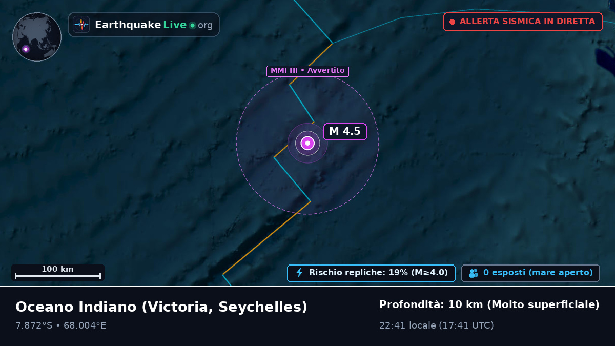 Oceano Indiano (Seychelles)