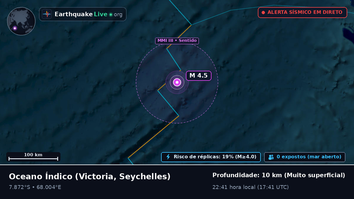 Oceano Índico (Seychelles)