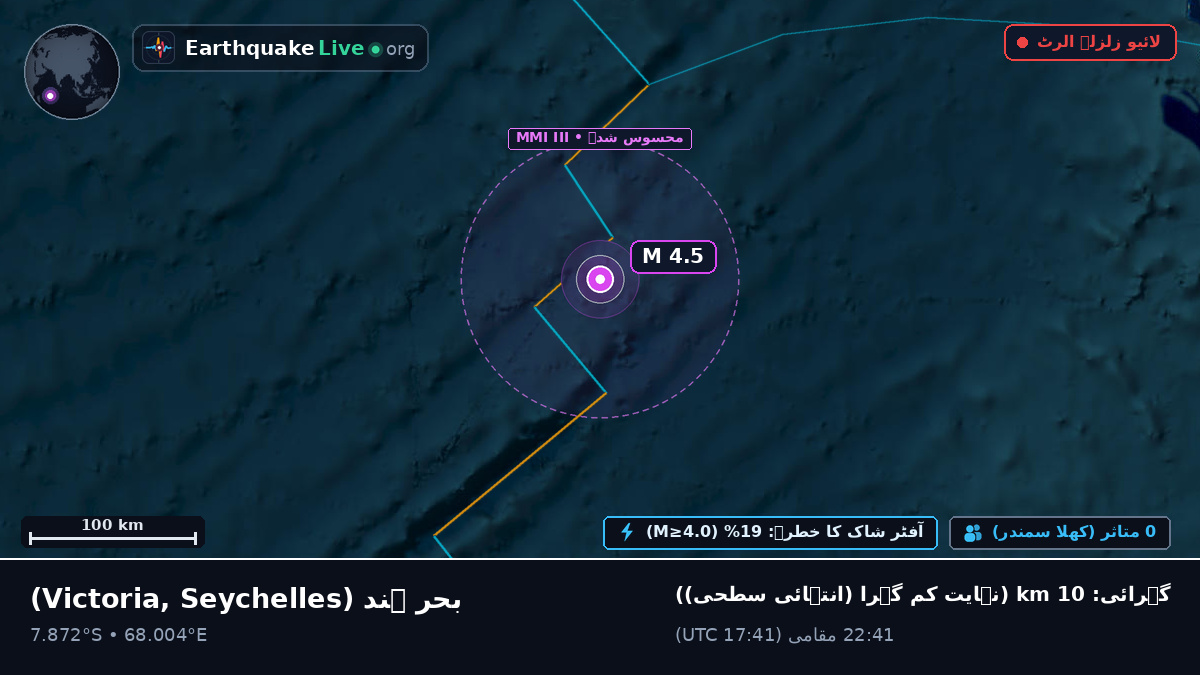 بحر ہند (Seychelles)