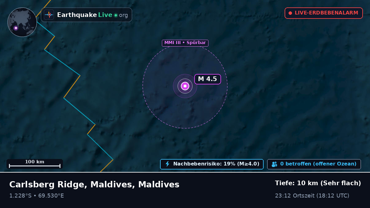 Indischer Ozean (Maldives)