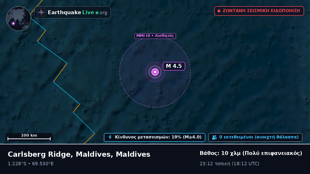 Ινδικός Ωκεανός (Maldives)