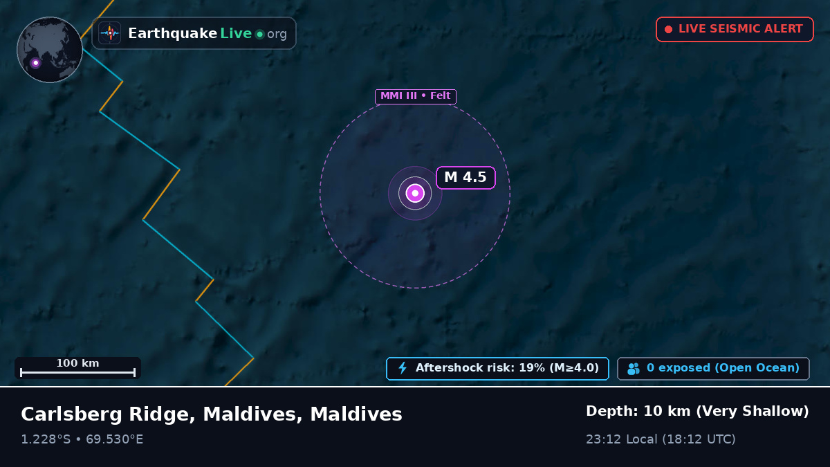 Indian Ocean (Maldives)