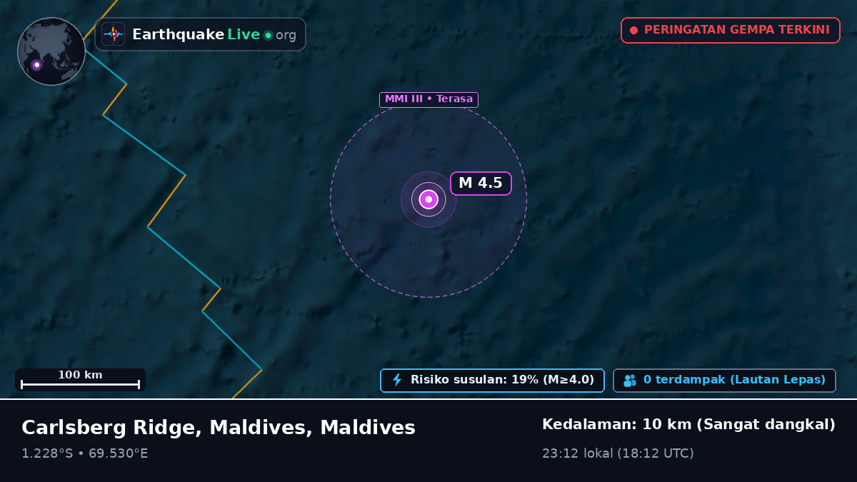 Samudra Hindia (Maldives)