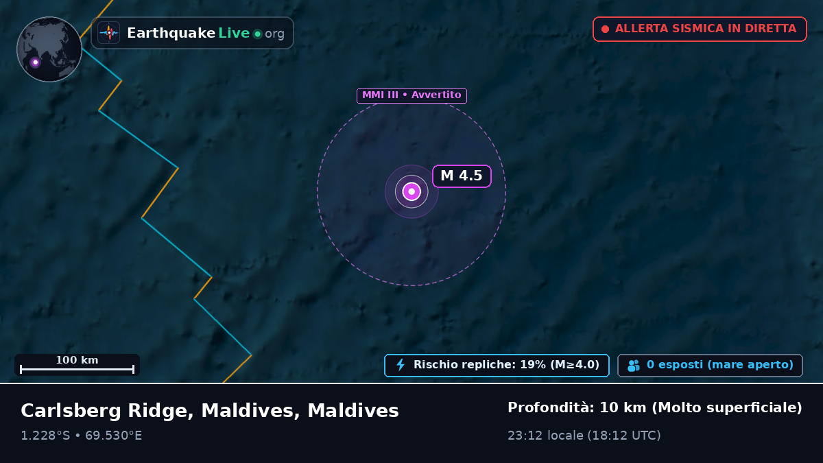 Oceano Indiano (Maldives)
