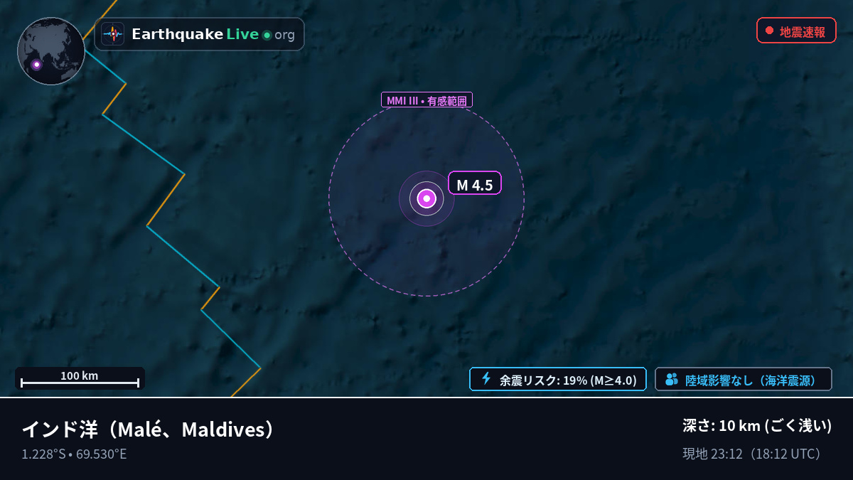 インド洋 (Maldives)
