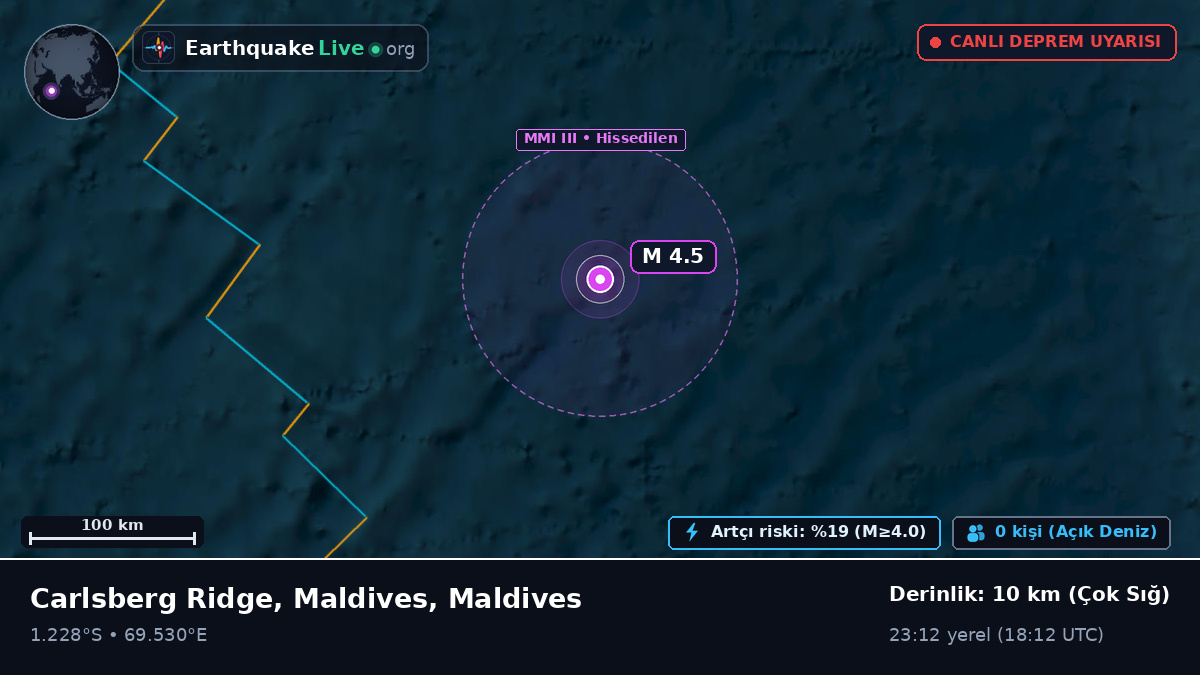 Hint Okyanusu (Maldives)