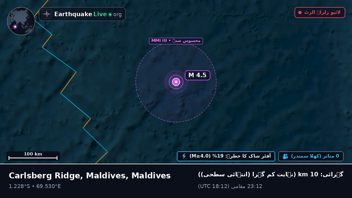 بحر ہند (Maldives)