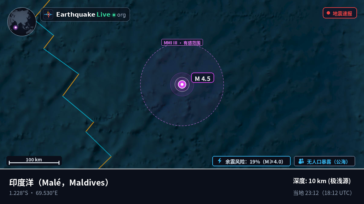印度洋 (Maldives)