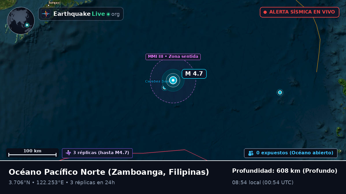 Océano Pacífico Norte (Filipinas)