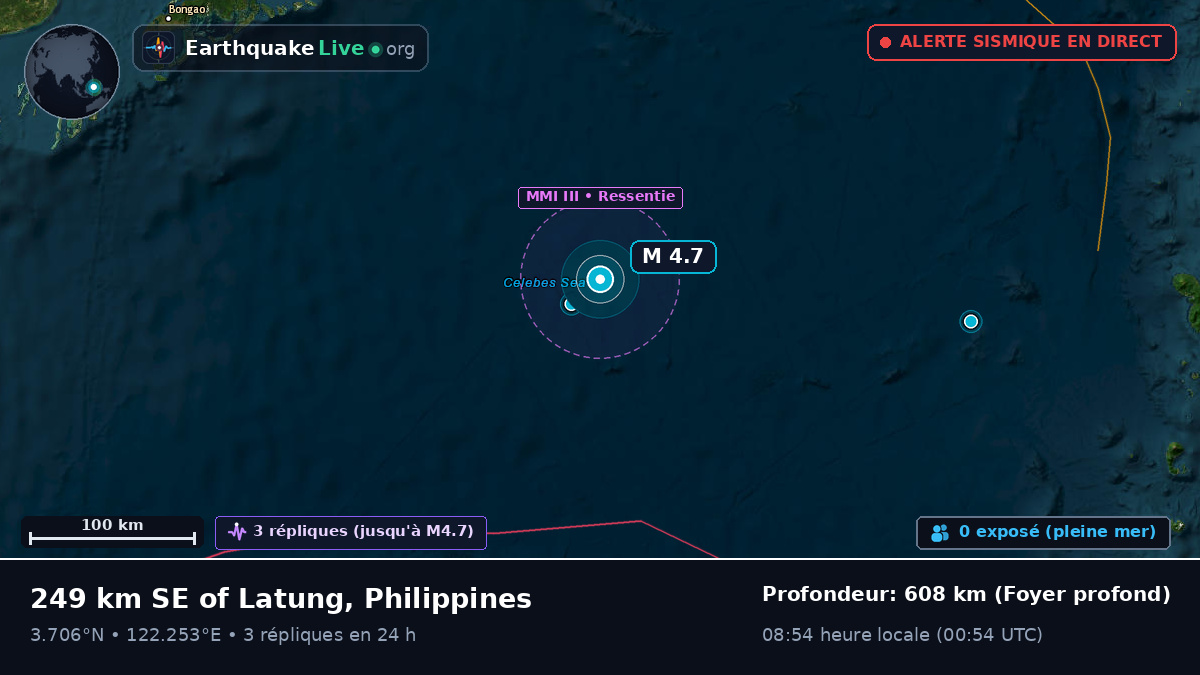 Océan Pacifique Nord (Philippines)