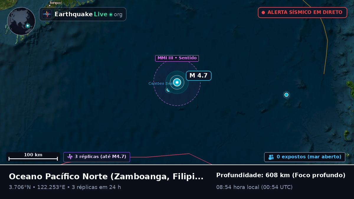 Oceano Pacífico Norte (Filipinas)