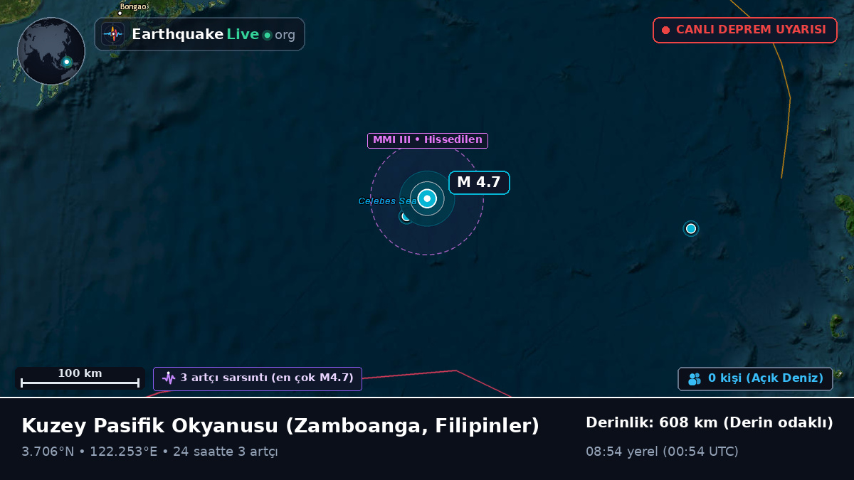 Kuzey Pasifik Okyanusu (Filipinler)