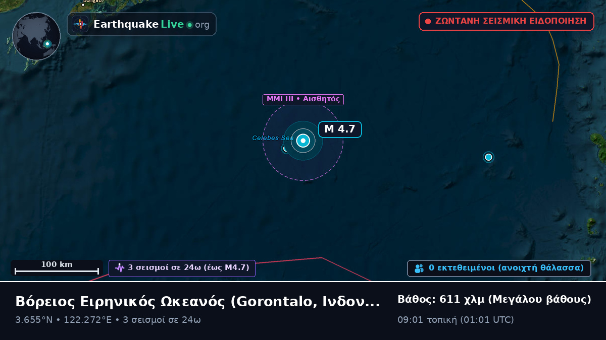 Βόρειος Ειρηνικός Ωκεανός (Ινδονησία)