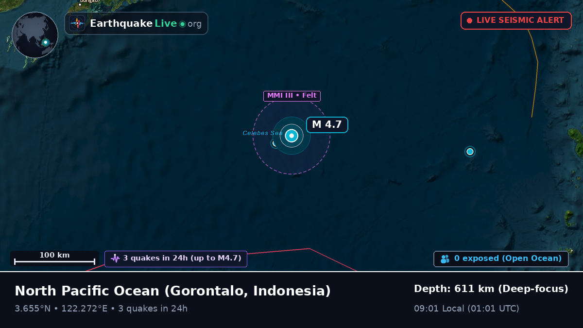 North Pacific Ocean (Indonesia)