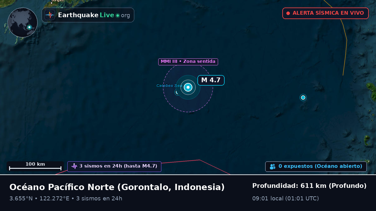 Océano Pacífico Norte (Indonesia)