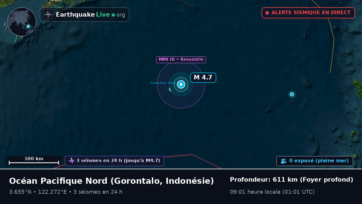 Océan Pacifique Nord (Indonésie)