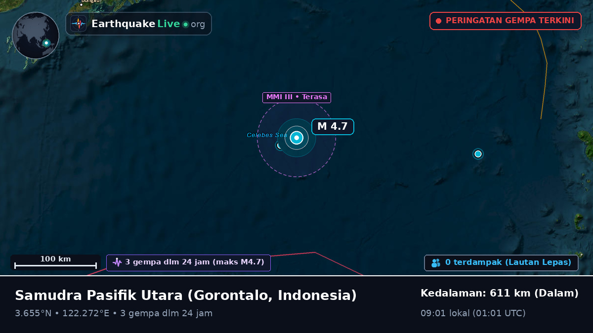 Samudra Pasifik Utara (Indonesia)