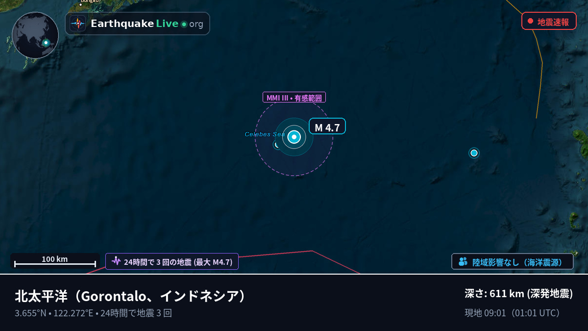 北太平洋 (インドネシア)