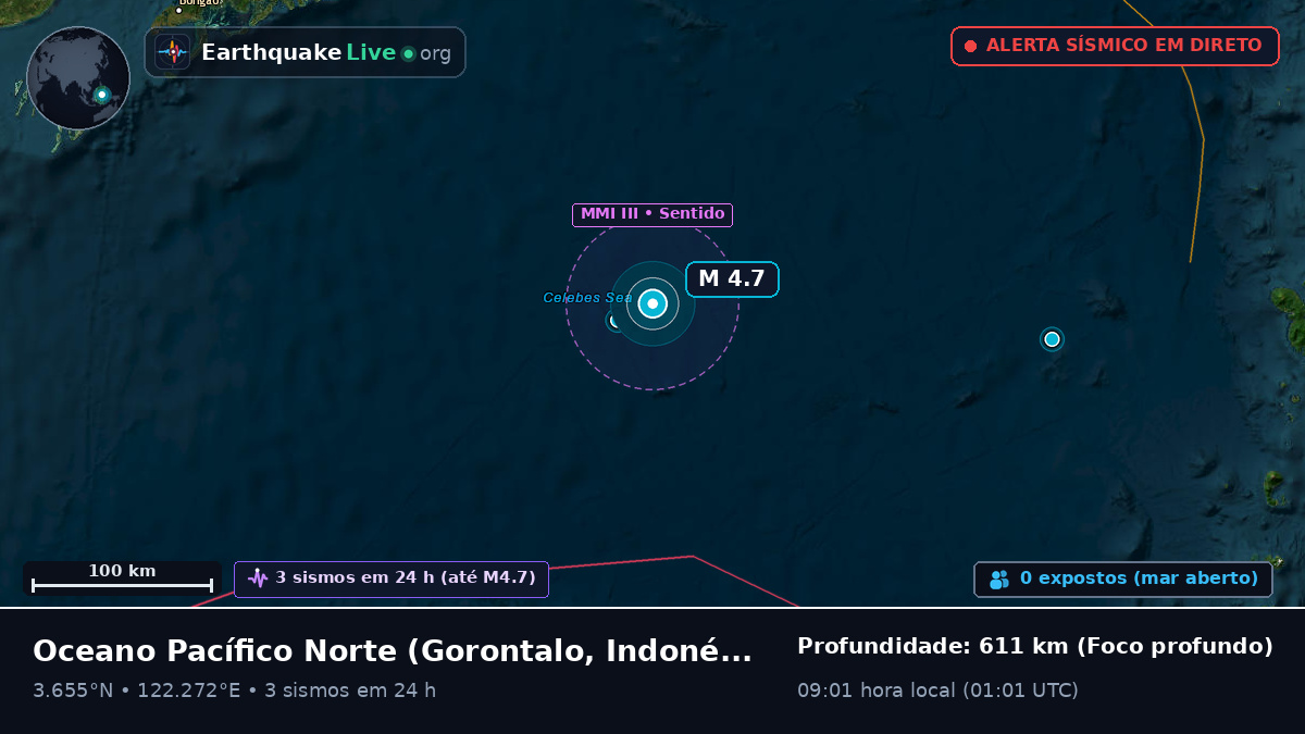 Oceano Pacífico Norte (Indonésia)