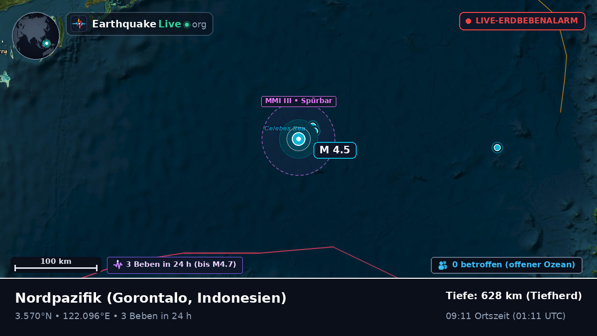 Nordpazifik (Indonesien)