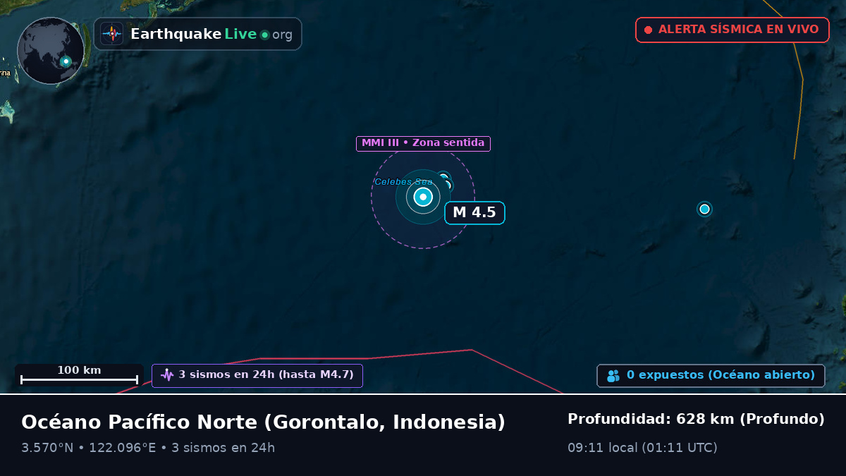 Océano Pacífico Norte (Indonesia)