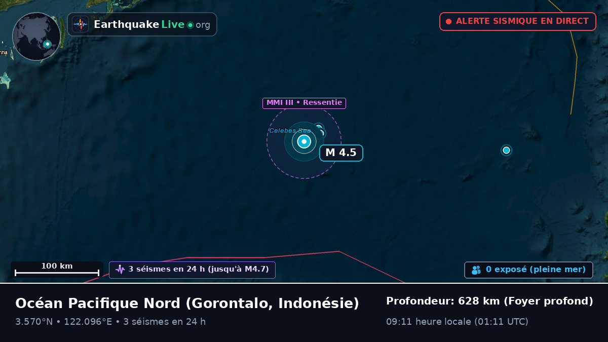 Océan Pacifique Nord (Indonésie)