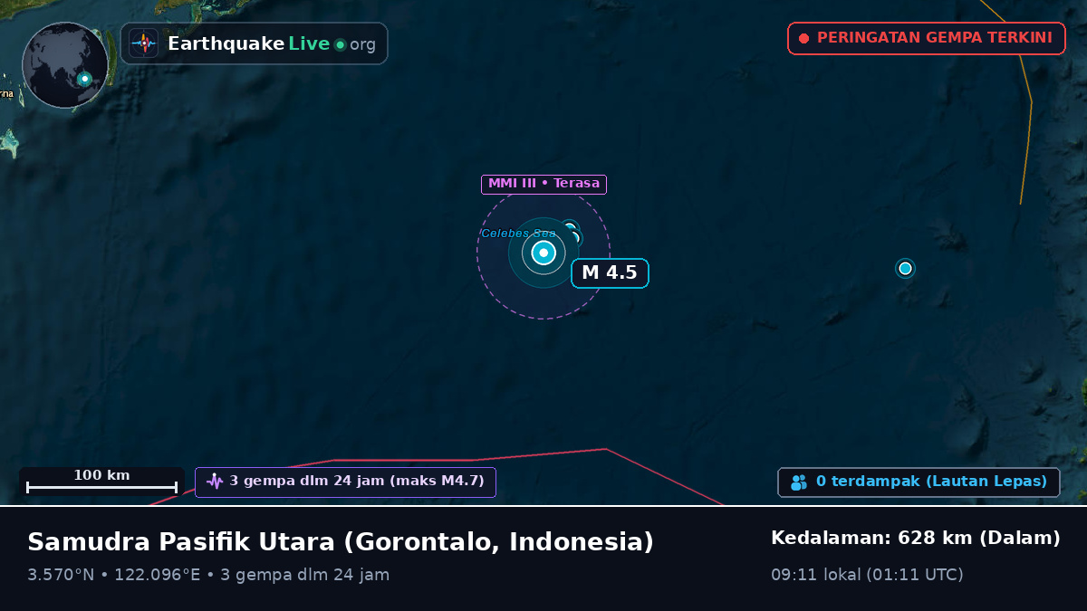 Samudra Pasifik Utara (Indonesia)