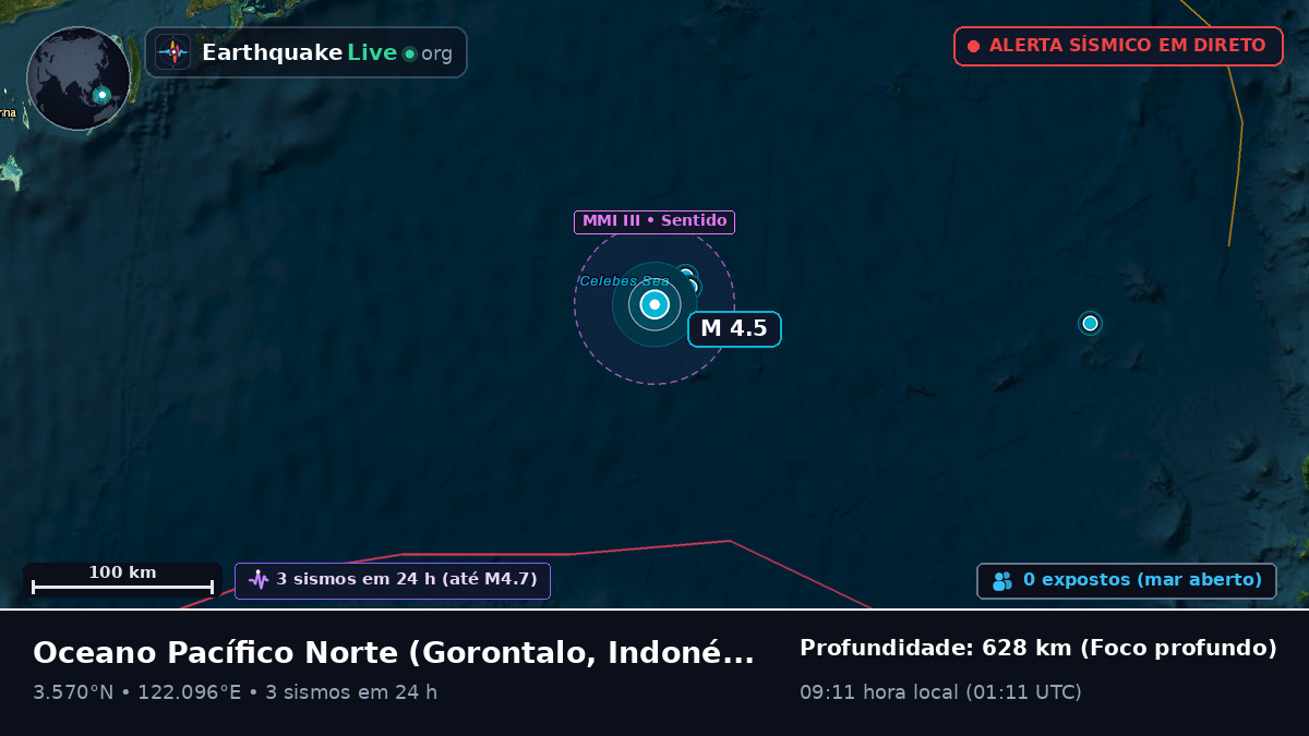 Oceano Pacífico Norte (Indonésia)