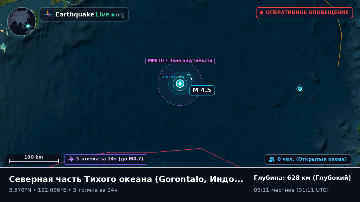 Северная часть Тихого океана (Индонезия)