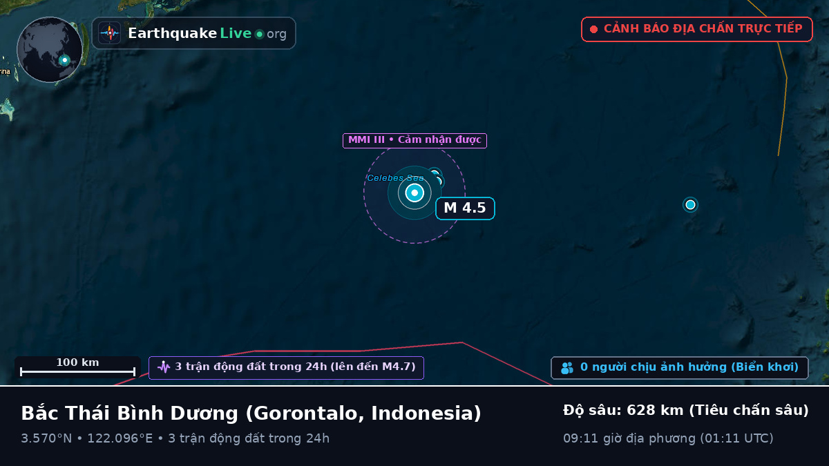 Bắc Thái Bình Dương (Indonesia)