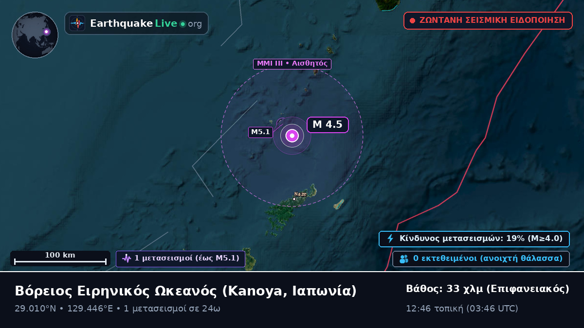 Βόρειος Ειρηνικός Ωκεανός (Ιαπωνία)