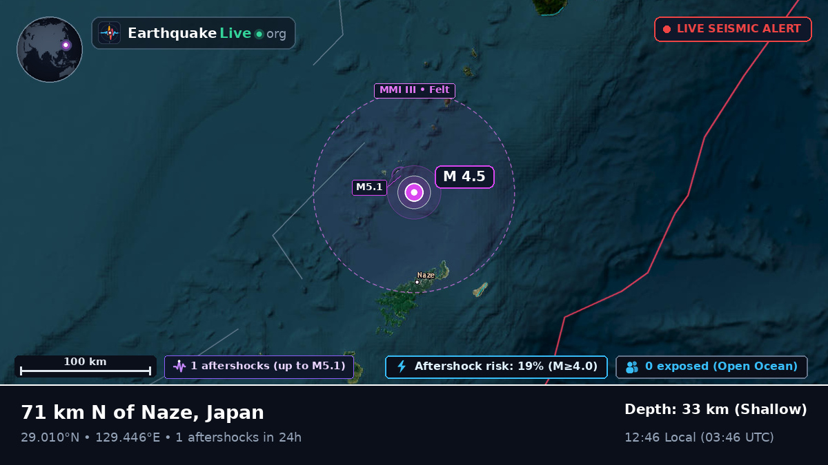 North Pacific Ocean (Japan)
