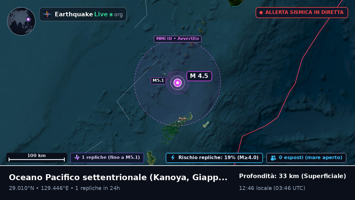 Oceano Pacifico settentrionale (Giappone)