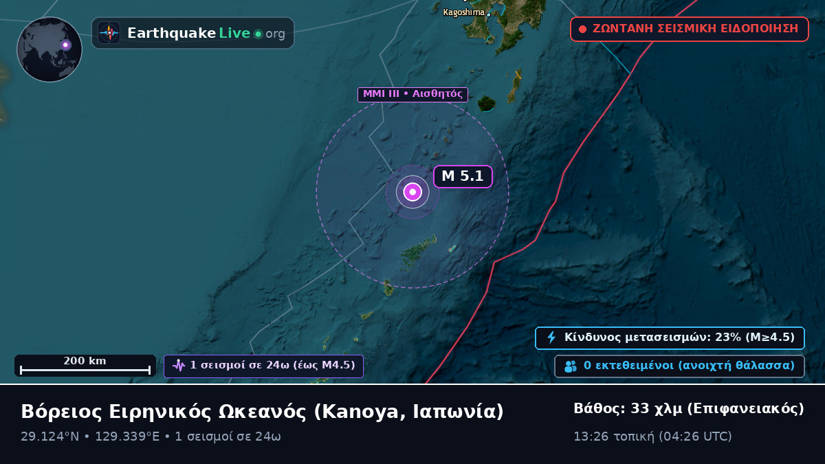 Βόρειος Ειρηνικός Ωκεανός (Ιαπωνία)