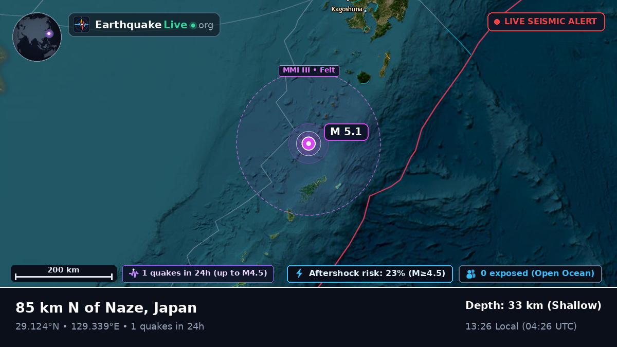 North Pacific Ocean (Japan)