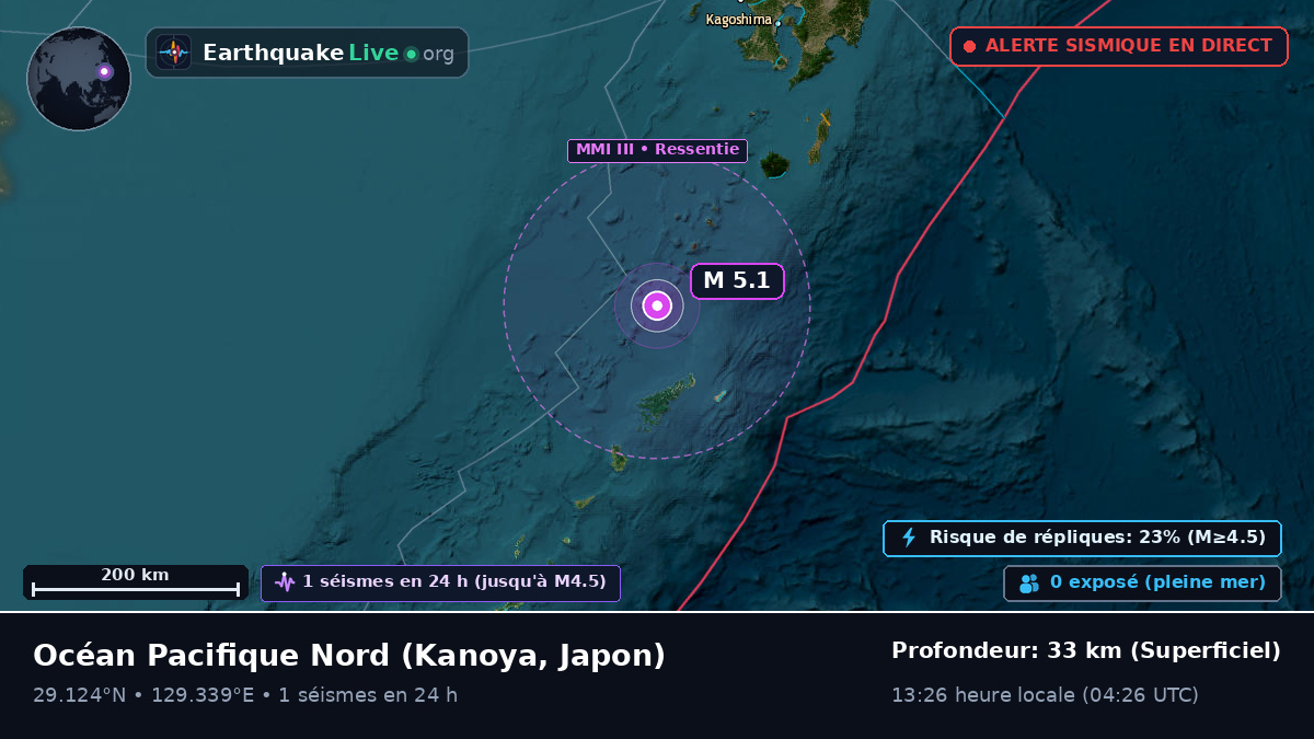 Océan Pacifique Nord (Japon)
