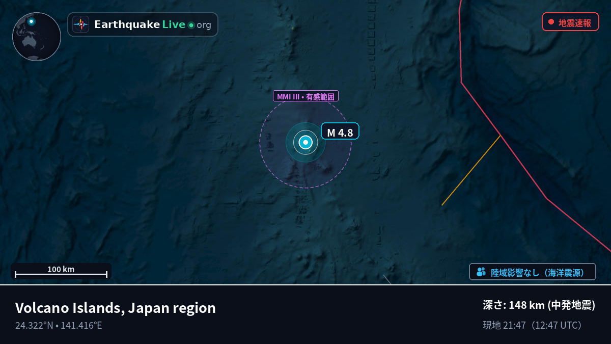 フィリピン海 (Northern Mariana Islands)