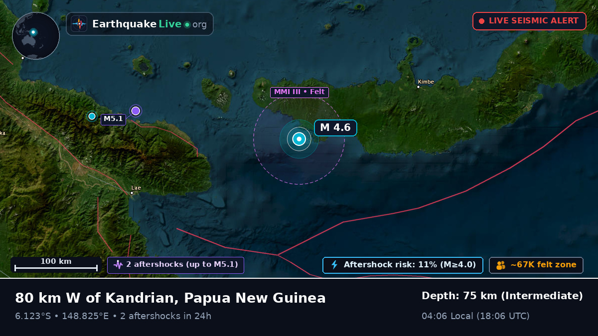 Solomon Sea (Papua New Guinea)