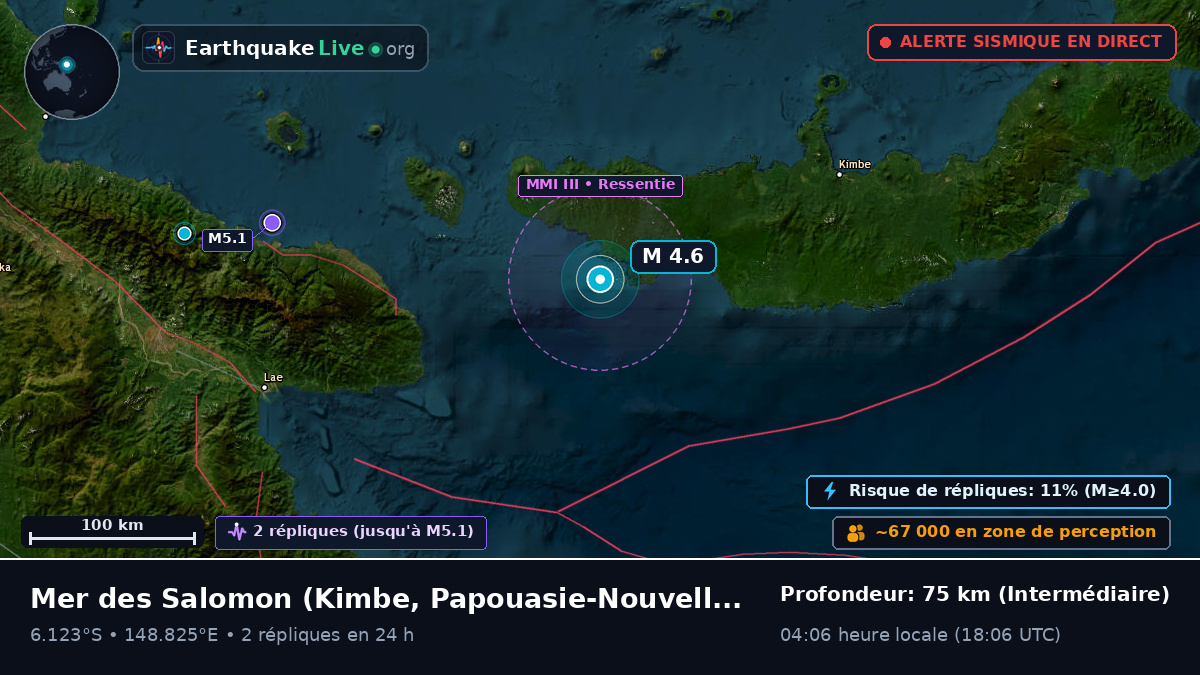 Mer des Salomon (Papouasie-Nouvelle-Guinée)