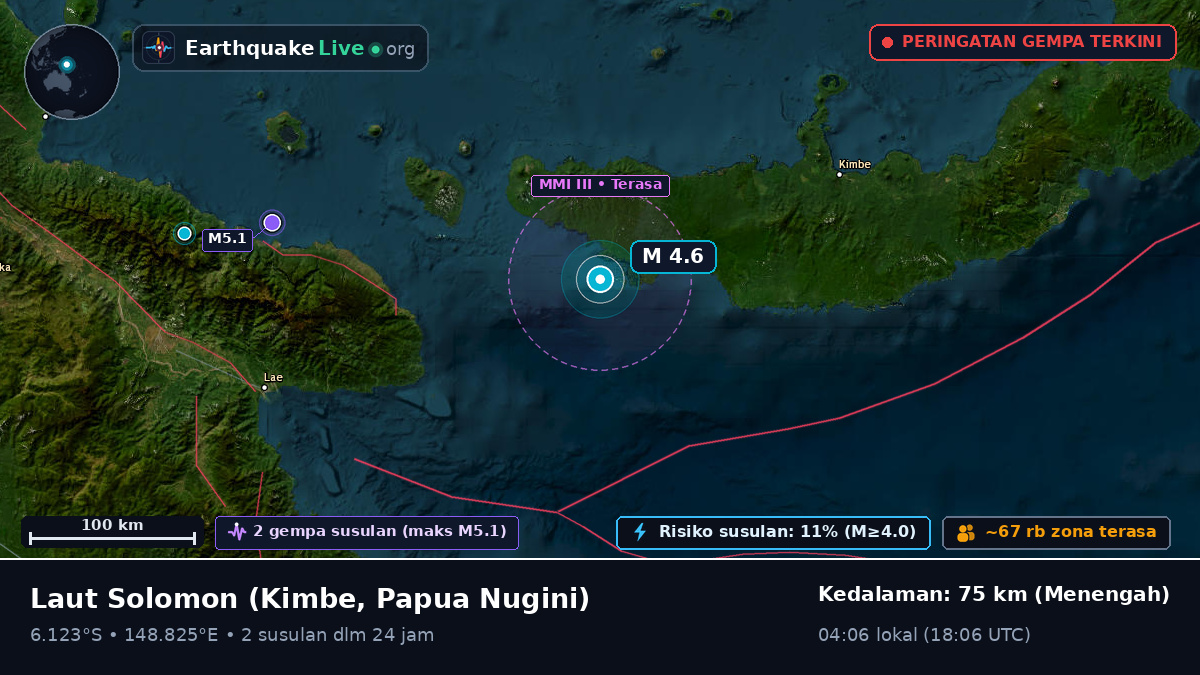 Laut Solomon (Papua Nugini)