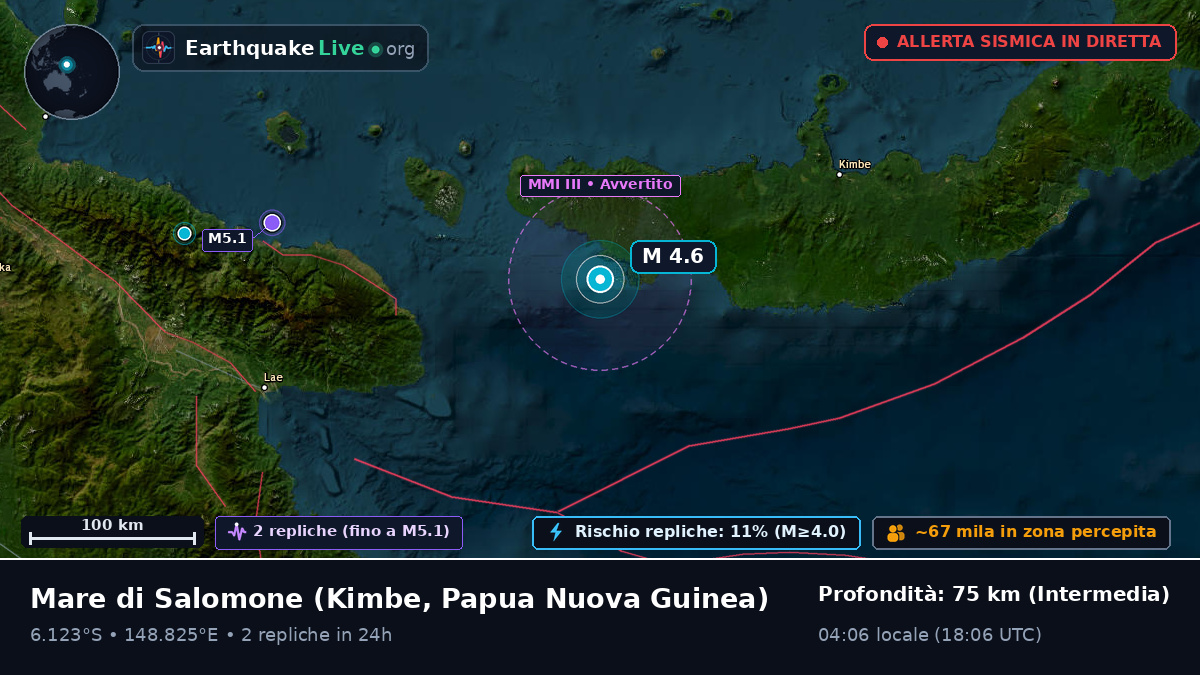 Mare di Salomone (Papua Nuova Guinea)