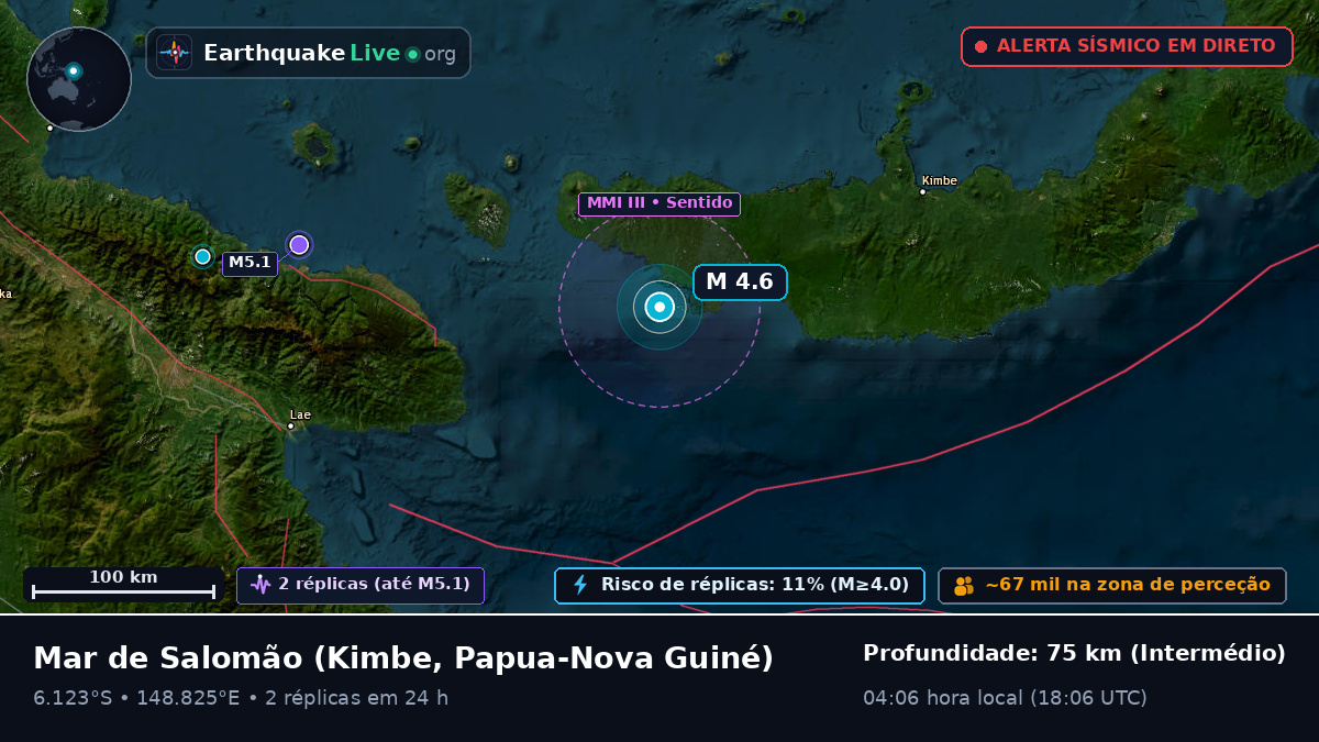 Mar de Salomão (Papua-Nova Guiné)
