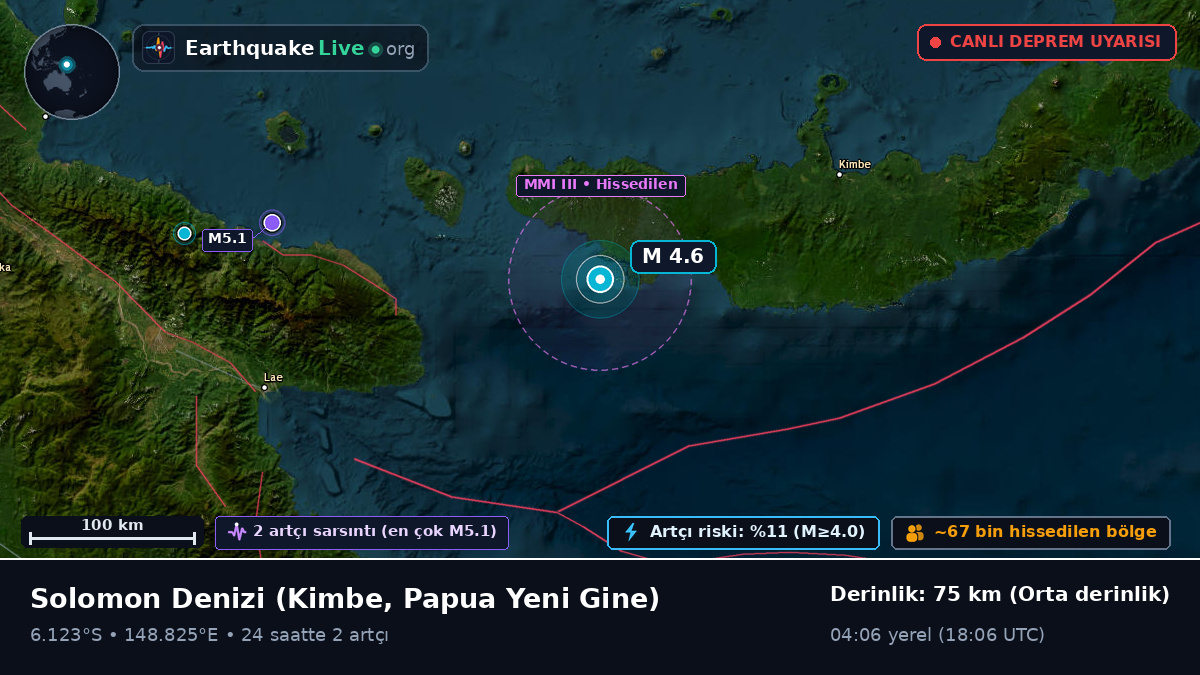 Solomon Denizi (Papua Yeni Gine)