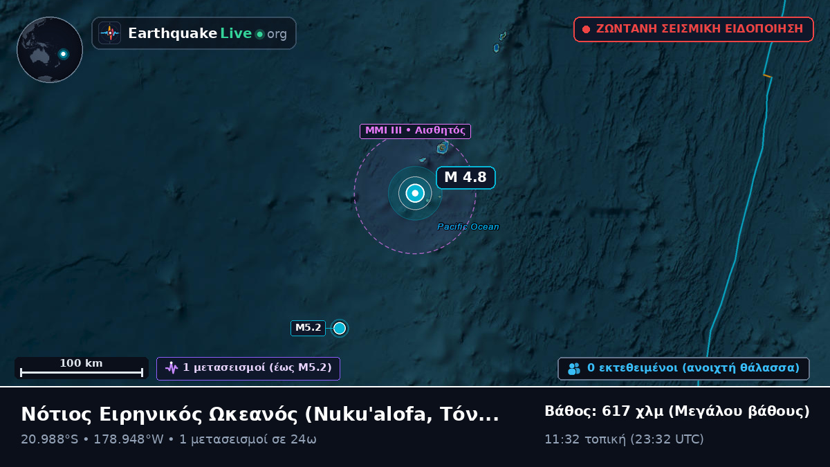 Νότιος Ειρηνικός Ωκεανός (Τόνγκα)