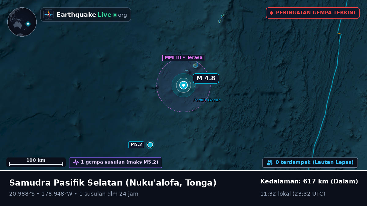 Samudra Pasifik Selatan (Tonga)