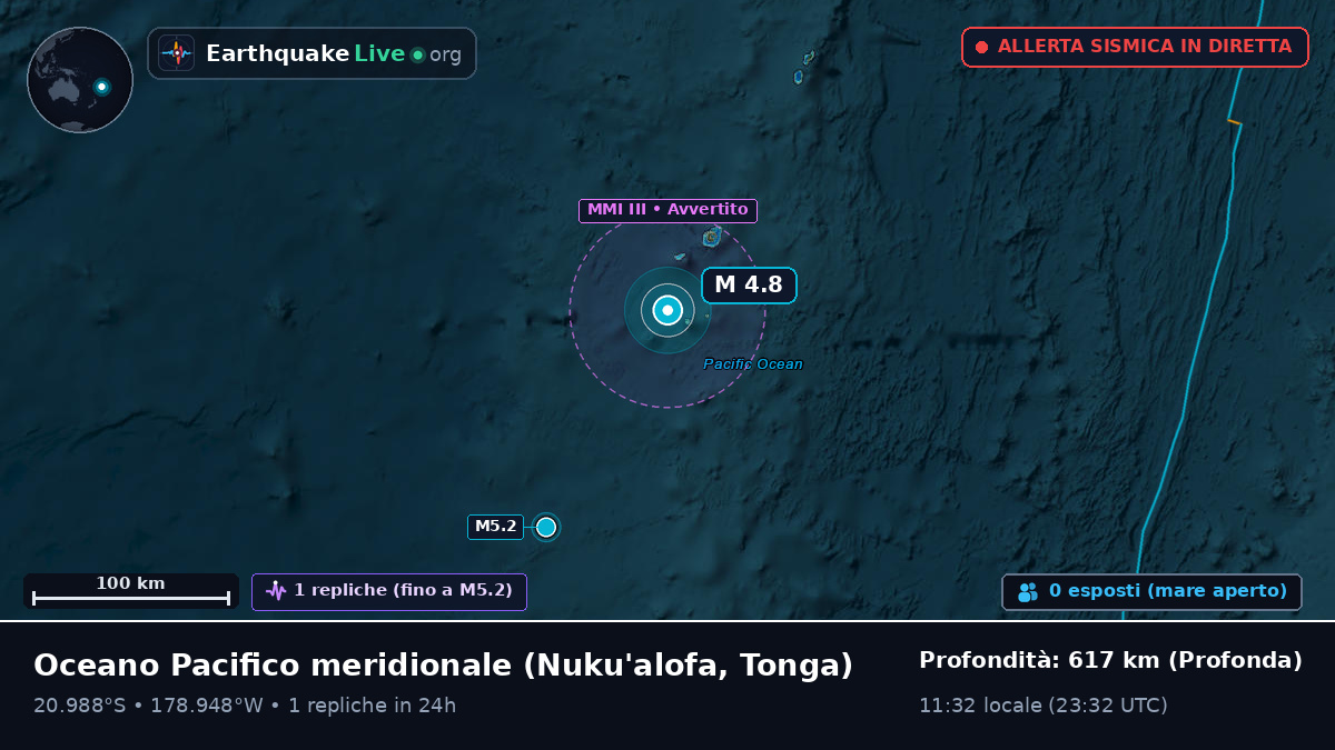 Oceano Pacifico meridionale (Tonga)
